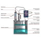Double distillation apparatus 30/350/t with CLAMP 1,5 inches for heating element в Петропавловске-Камчатском