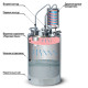 Cheap moonshine still kits "Gorilych" double distillation 20/35/t (with tap) CLAMP 1,5 inches в Петропавловске-Камчатском